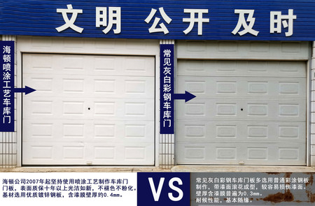 提升门 快速门 车库门 工业大门 卷帘门 昆明海顿自动门